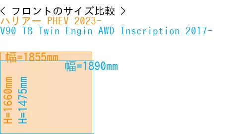 #ハリアー PHEV 2023- + V90 T8 Twin Engin AWD Inscription 2017-